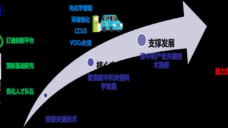 化工产品防伪标识：如何识别真伪，避免上当受骗